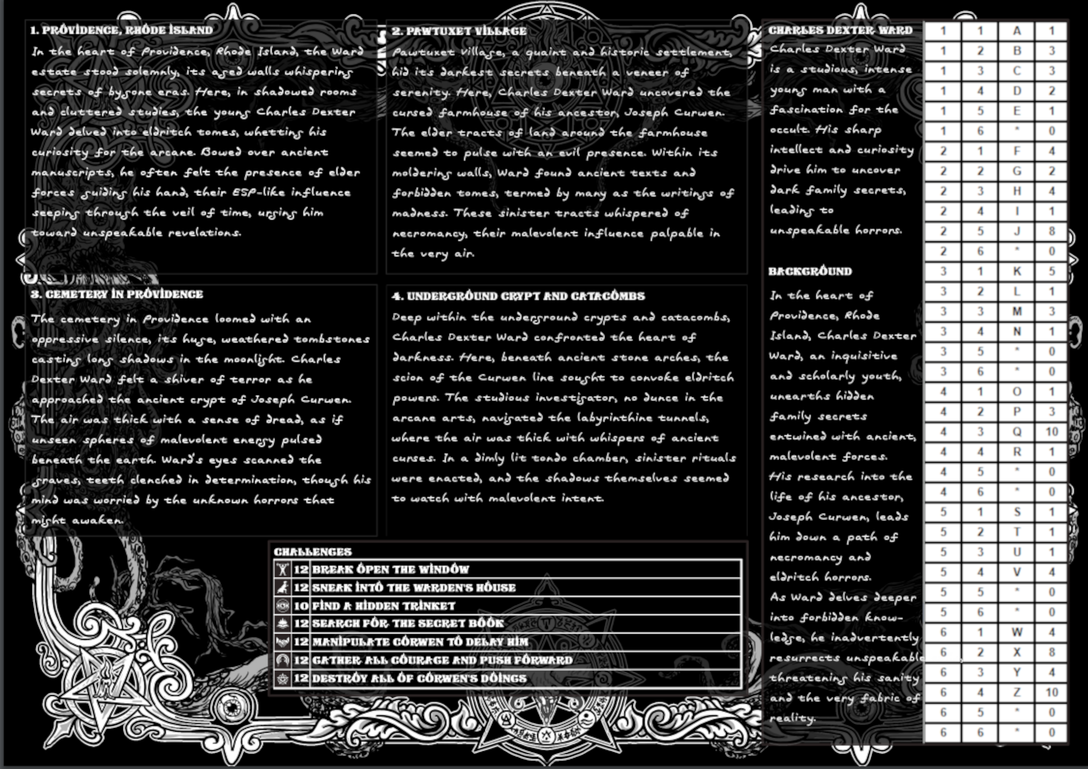 case file #0 back screenshot